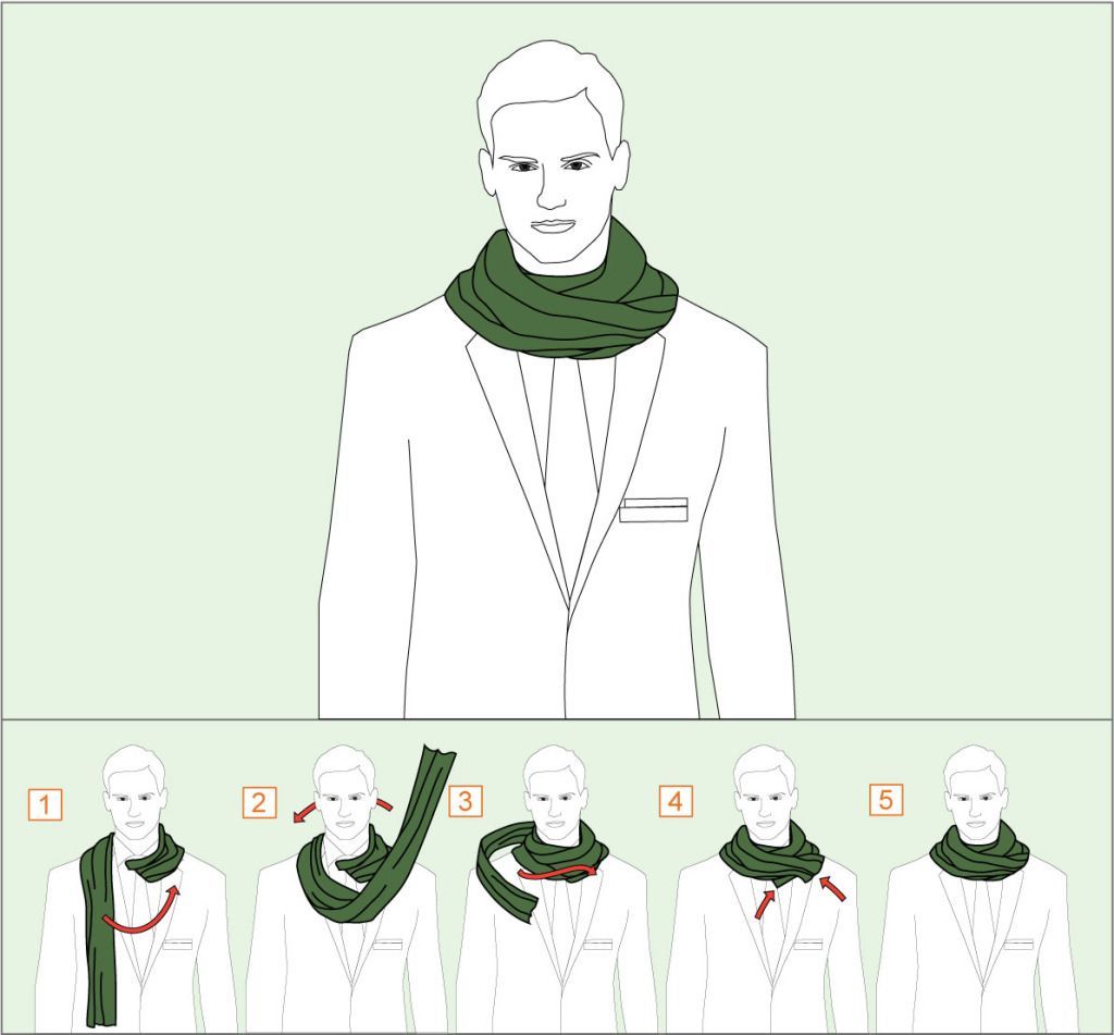 Як завязати шарф чоловікові   6 способів
