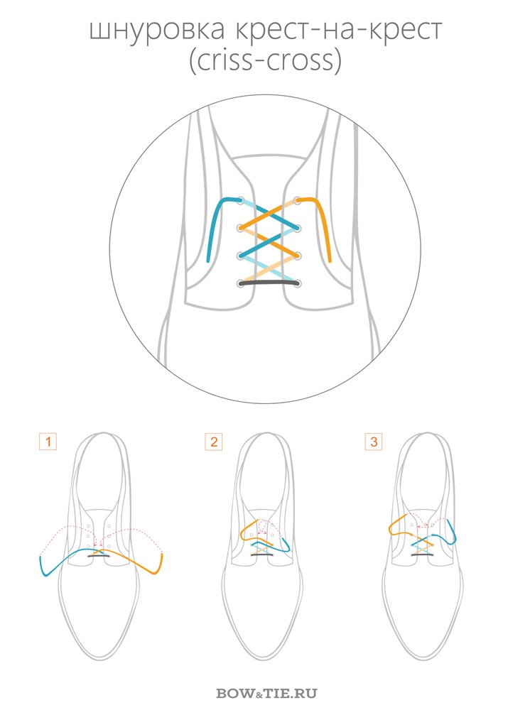 Як завязати шнурки   6 кращих способів шнурувати взуття
