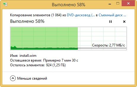 Як створити завантажувальну флешку Windows 10 за допомогою командного рядка