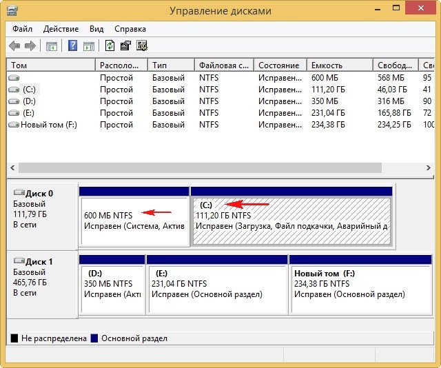 Як перенести Windows 7, 8.1, 10 з простого жорсткого диска на твердотільний накопичувач SSD з допомогою програми AOMEI Partition Assistant Standard Edition
