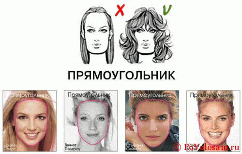 Як підібрати стрижку або зачіску онлайн з фото, формі і типу обличчя