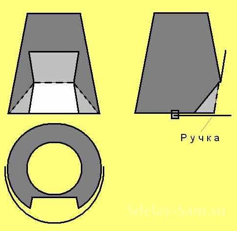 Пічка відро для дачі своїми руками