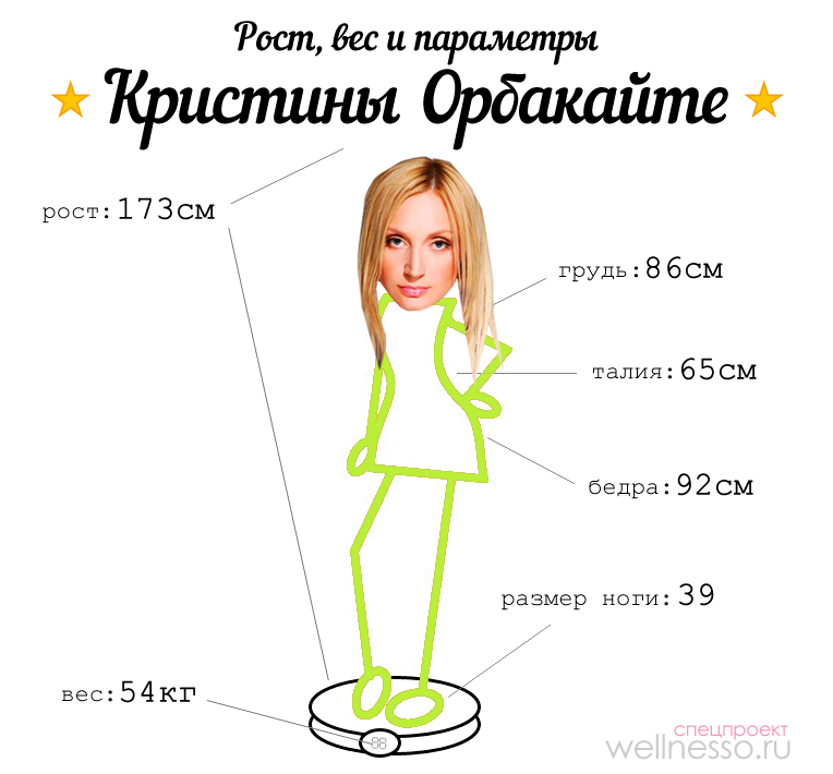 Крістіна Орбакайте — зріст, вага і параметри фігури поп діви
