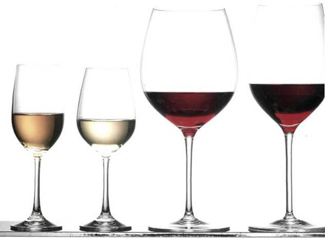 Як правильно підібрати келих і яке вино найсмачніше?