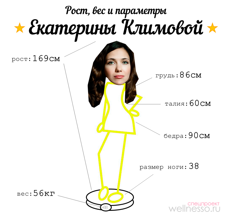 Катерина Климова — зріст, вага і параметри фігури