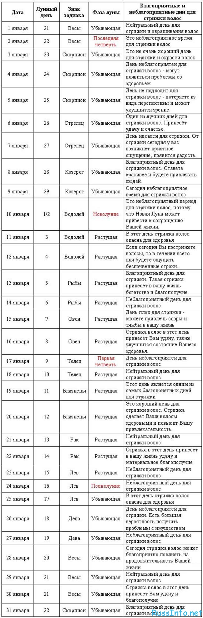 Бьютидрим Ру Календарь Стрижек