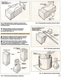 Як зробити шахи своїми руками