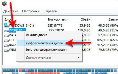 Дефрагментація жорсткого диска в Windows