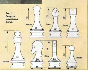 Як зробити шахи своїми руками