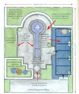 План створення мавританського саду