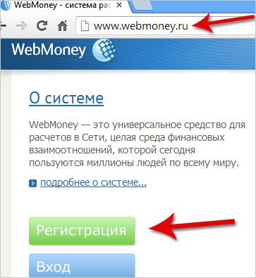 Як користуватися Вебмані (WebMoney)?