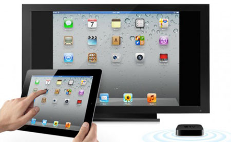Apple TV: огляд і оцінка можливостей