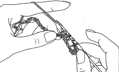 Як навчитися вязати гачком для початківців: петлі, візерунки, схеми, нитки, фото і відео