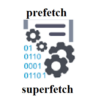 Що таке prefetch і superfetch?