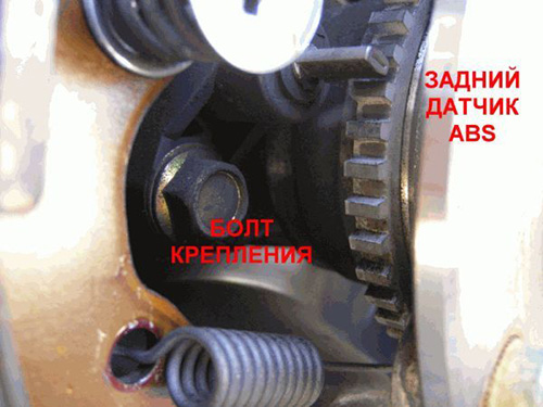Самостійна діагностика несправностей ABS |