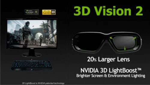 Технологія NVIDIA 3D Vision 2