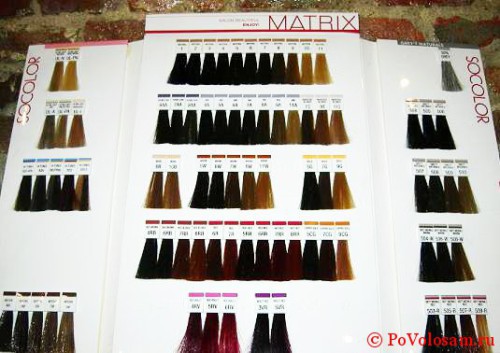 Фарба для волосся матрикс: палітра кольорів