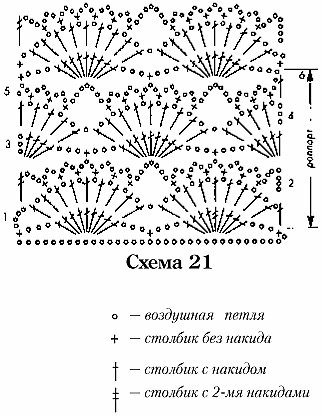 Рисунок схема вязания крючком 81