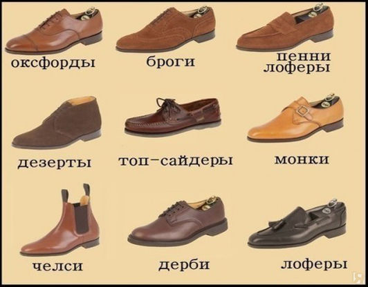 Туфлі — «оксфорди» для жінок: з чим носити