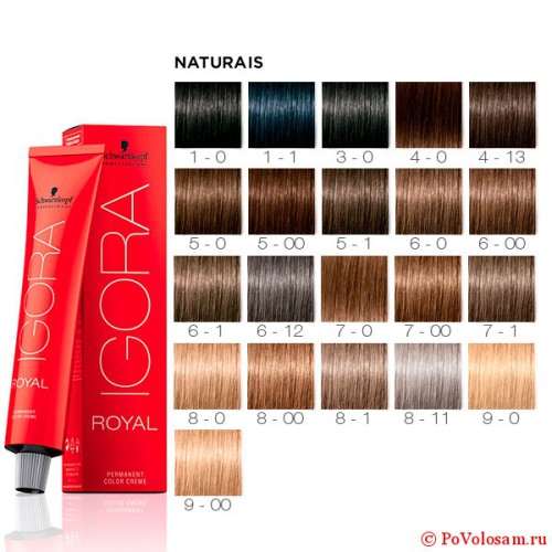 Фарба для волосся ігора: палітра кольорів і відтінків