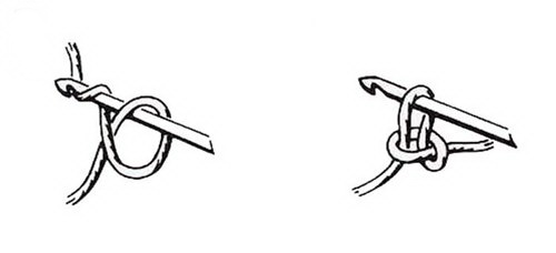 Види петель при вязанні гачком: початкова, пухка сполучна допоміжна, змінна, довга, витягнута, соломонова, для підйому