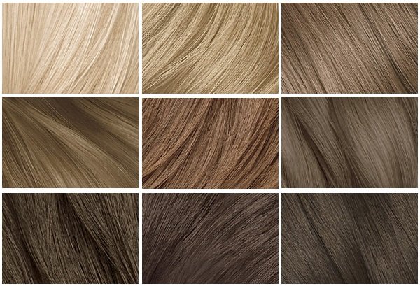 Як визначити колір волосся?