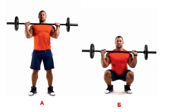 Незаперечні переваги фронтального присідання. Маленькі хитрощі техніки