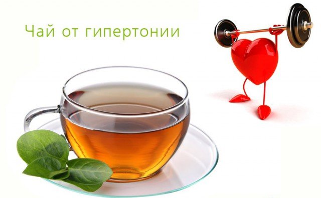 Які трави входять до складу Монастирського чаю від гіпертонії?