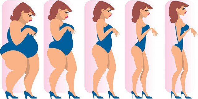 Беремо на замітку: як схуднути без дієти в домашніх умовах