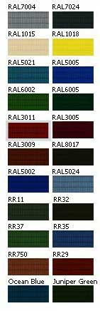 Як підібрати колір металочерепиці: палітра за шкалою RAL і RR