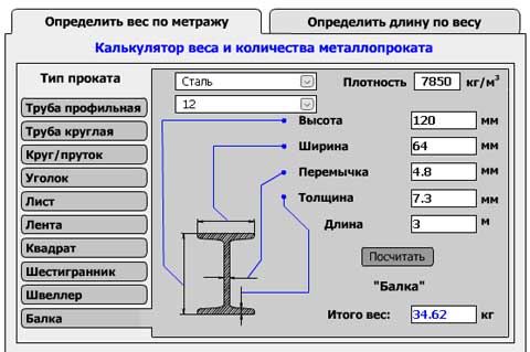 Вага двотаврової балки: розрахунок навантаження, несуча здатність, міцність