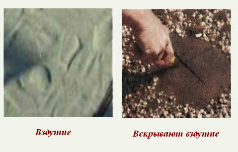 Ремонт плоскої покрівлі: здуття, тріщини, капітальний