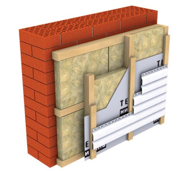 Утеплювач для стін будинку зовні під сайдинг: порядок робіт
