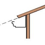 Водостік прямокутного перерізу: переваги і установка