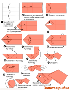 Як зробити орігамі   поетапне виготовлення фігурок з паперу