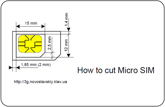 Як зробити мікро сім (MicroSIM) карту — докладна інструкція