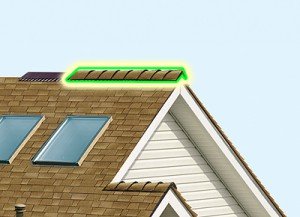 Кріплення коника на даху: як правильно зробити, корисні поради