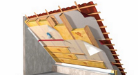Кроквяна система односхилого даху: складові, матеріали, конструкція