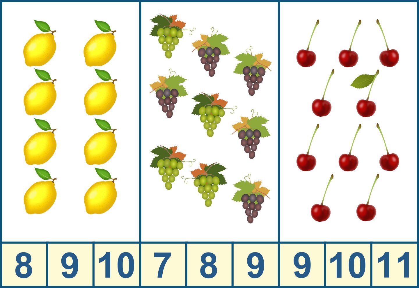 Гра з прищіпками, тема «Фрукти і ягоди»
