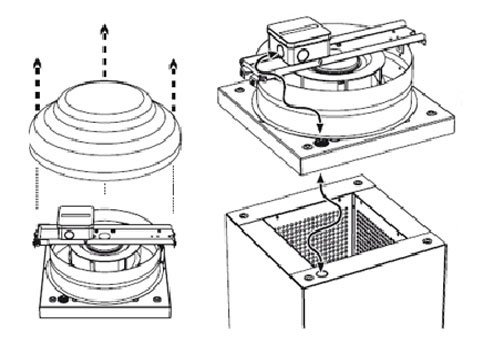 Даховий вентилятор: різновиди, осьові, шумоизолированные, установка
