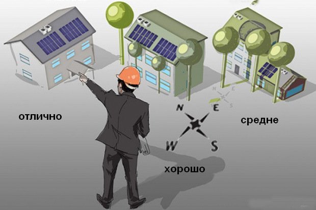 Сонячні батареї на дах: варіанти установки, нахил