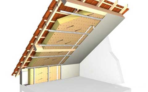 Кроквяна система ламаного даху: схема, як правильно встановити