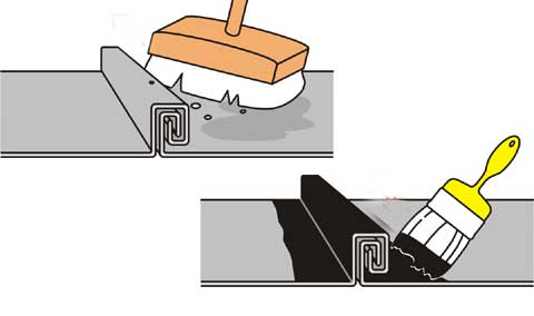 Як зробити ремонт крівлі фальца: визначення дефектів, особливості робіт