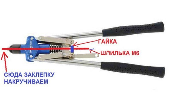 Який краще заклепочник ручний: різновиди та критерії вибору