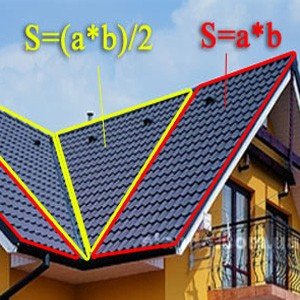 Як розрахувати площу даху: основні методики за видами дахів
