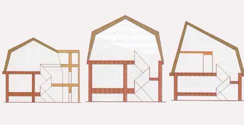 Як зробити каркас мансардного даху: висота, проект для приватного будинку