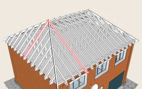 Як зробити чотирьохскатний дах: розрахунок проекту, монтаж покроковий