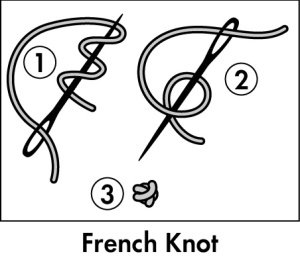 Як зробити французький вузлик