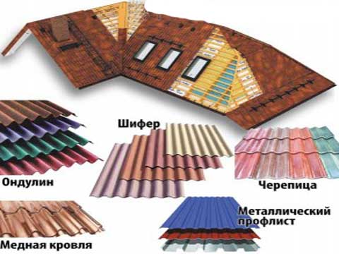 Чим краще перекрити дах: якість матеріалів, вартість