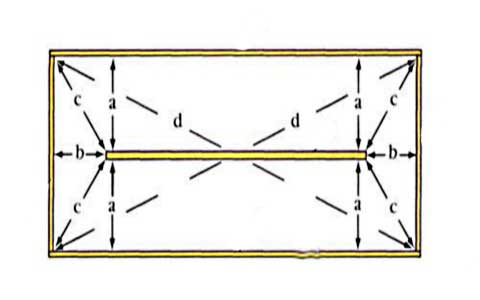 Кроквяна система шатрового даху: розрахунок, конструкція, монтаж